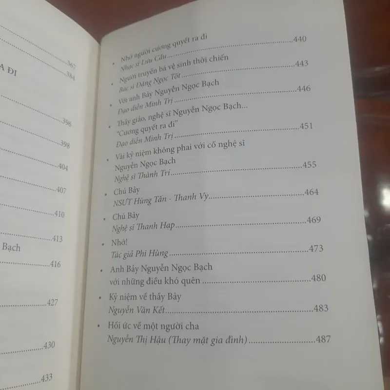 Nguyễn Ngọc Bạch - MỘT ĐỜI SÂN KHẤU 606517