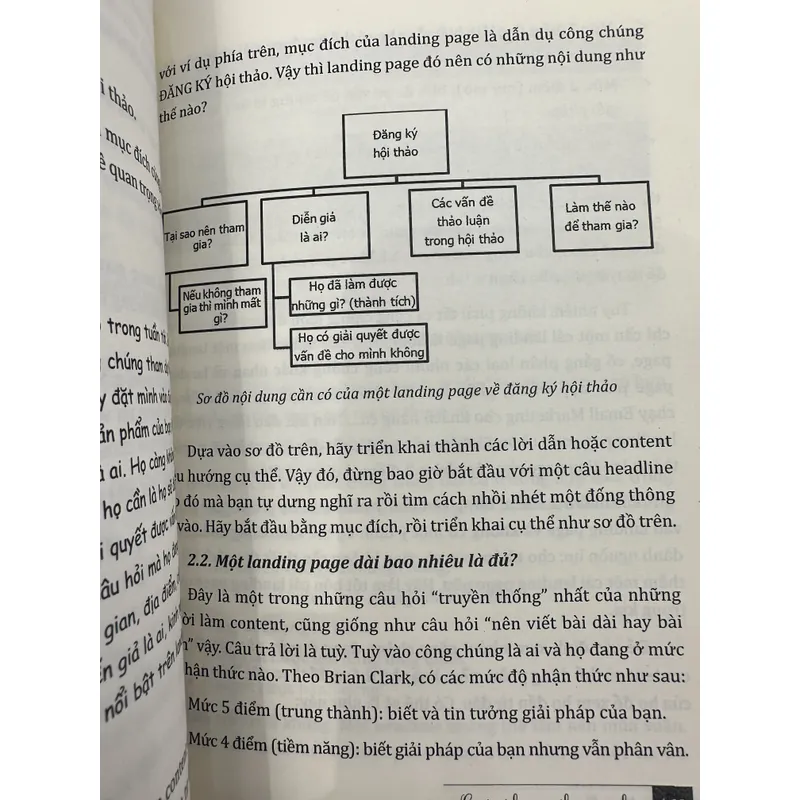 Content hay nói thay nước bọt 715109