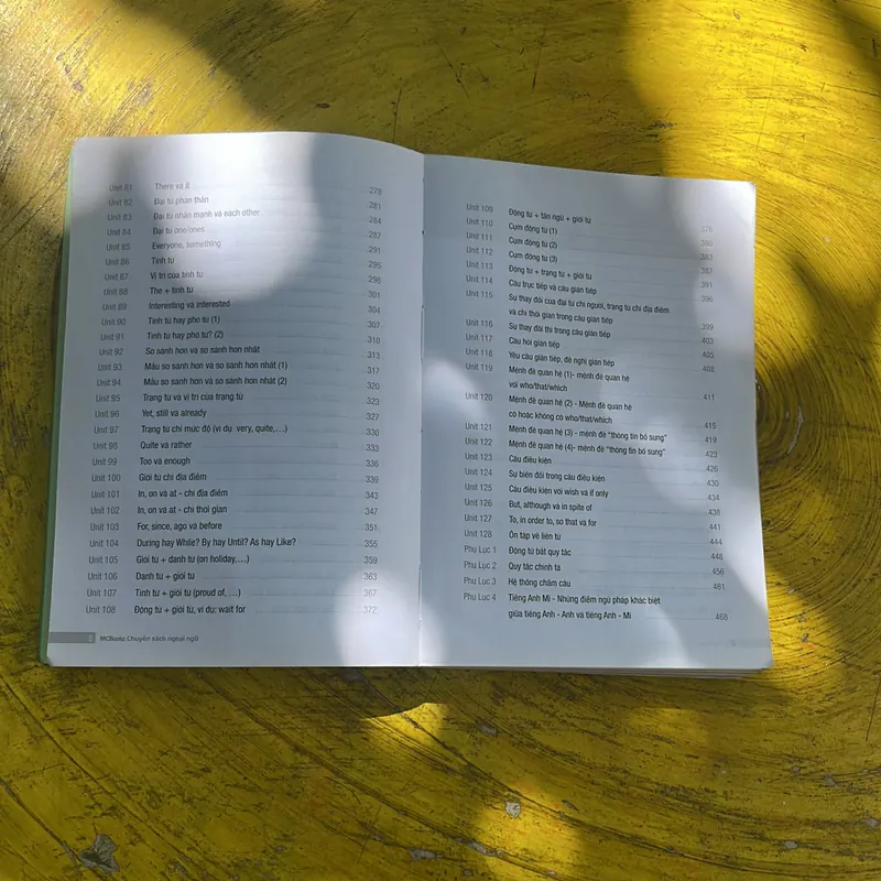 NGỮ PHÁP TIẾNG ANH CĂN BẢN- THU HUYỀN CHỦ BIÊN 696516