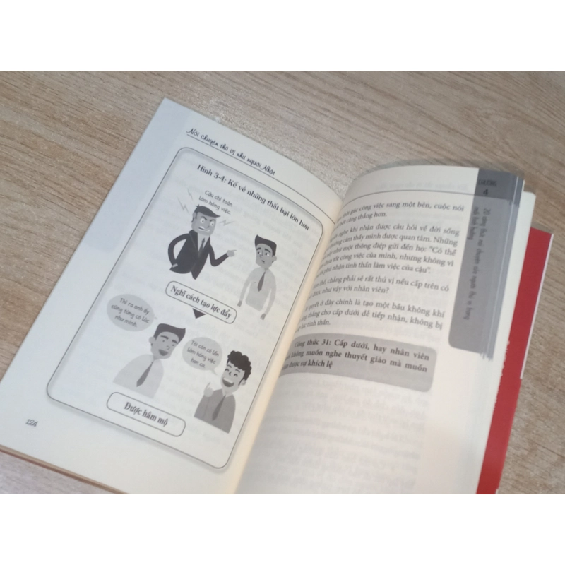 Nói Chuyện Thú Vị Như Người Nhật - Teruyuki Yoshida 445638