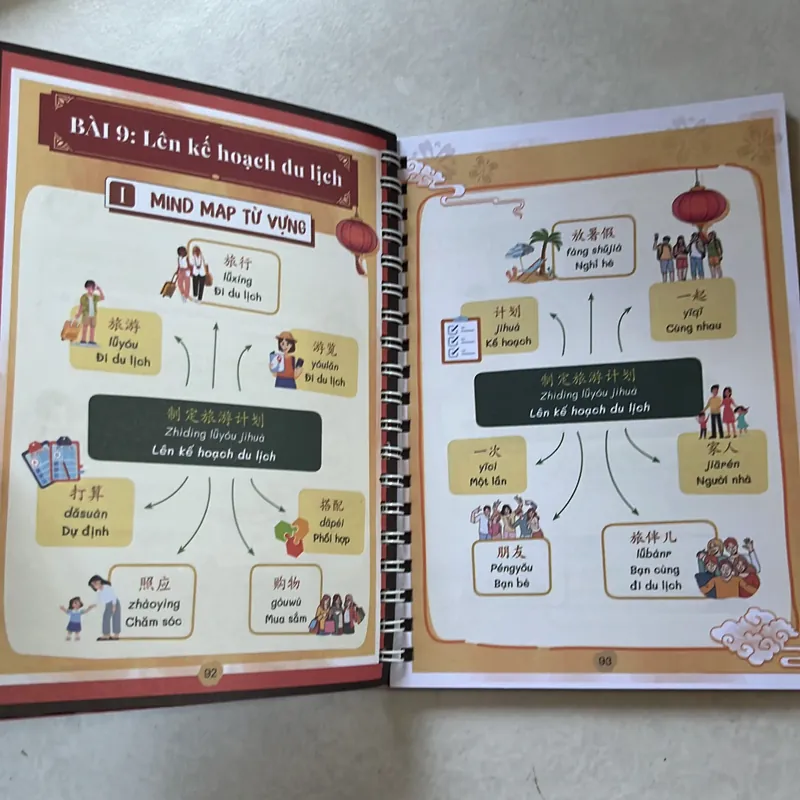 Sổ tay “xoá mù Tiếng Trung” 5s là nhớ! 573275
