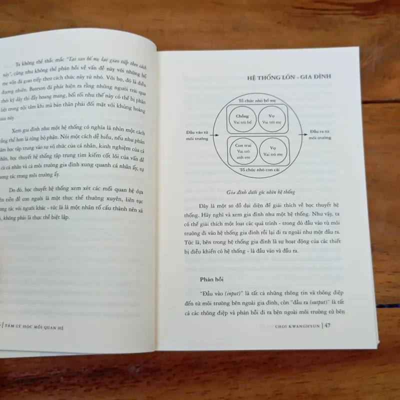 Tâm lý học mối quan hệ  997102