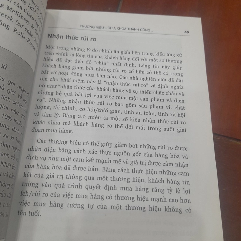 Martin Roll - CHIẾN LƯỢC THƯƠNG HIỆU CHÂU Á 466393