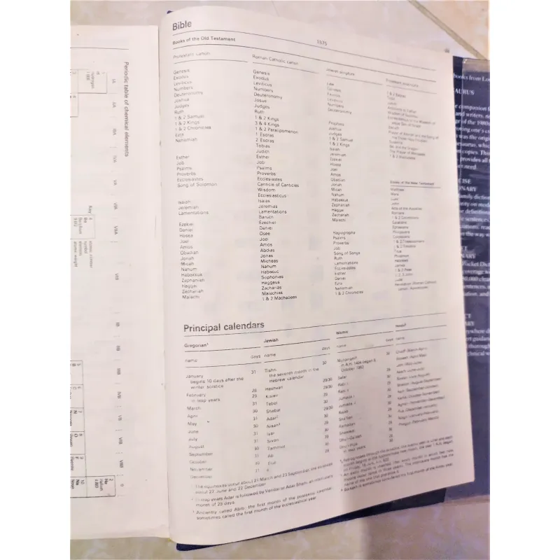 Sách ngoại văn : LONGMAN DICTIONARY OF THE ENGLISH LANGUAGE 753229