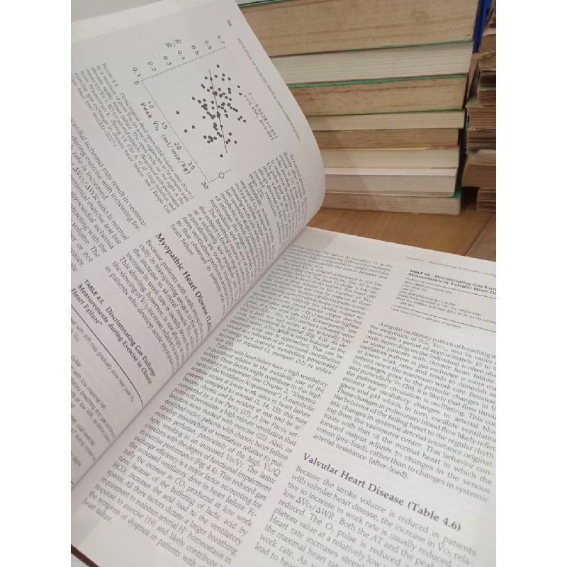 Principles of exercise testing and interpretation - Wasserman, Hansen, Sue, Casaburi, Whipp 792173