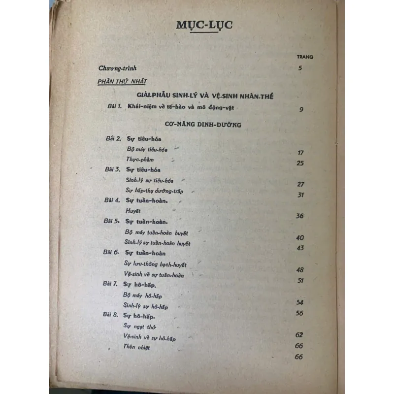 VẠN VẬT HỌC LỚP 9 - NGÔ ĐÌNH HOÀN 778858