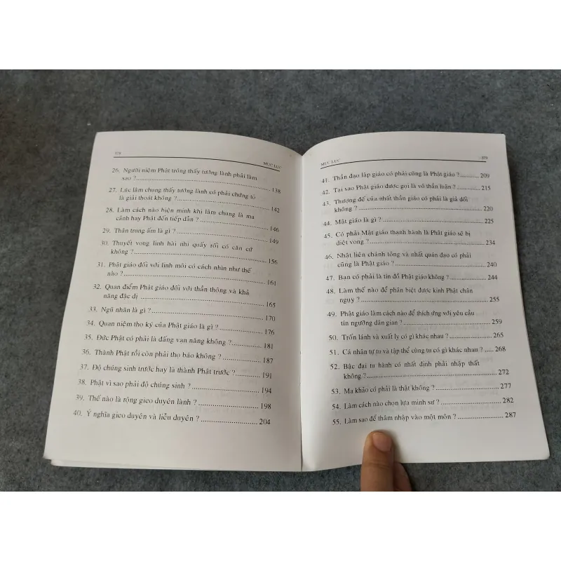 PHẬT HỌC QUẦN NGHI 718862