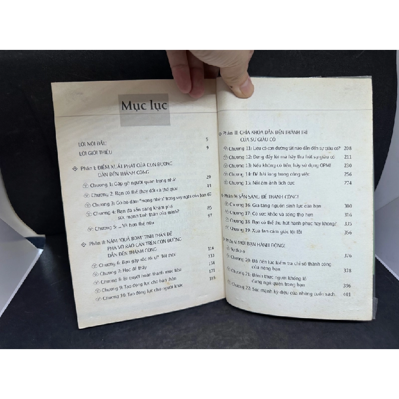 [Phiên Chợ Sách Cũ] Tư Duy Tích Cực Tạo Thành Công, Napoleon Hill, 2016 1304 SBM 446048