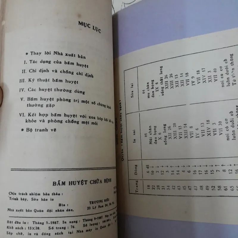 Bấm huyệt chữa bệnh Tập 1. B.s. Chu Quốc Trường...in năm 1987 728427