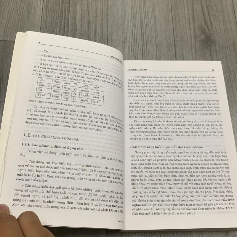 Ngữ pháp tiếng việt - diệp quang ban. 3a1 1002861