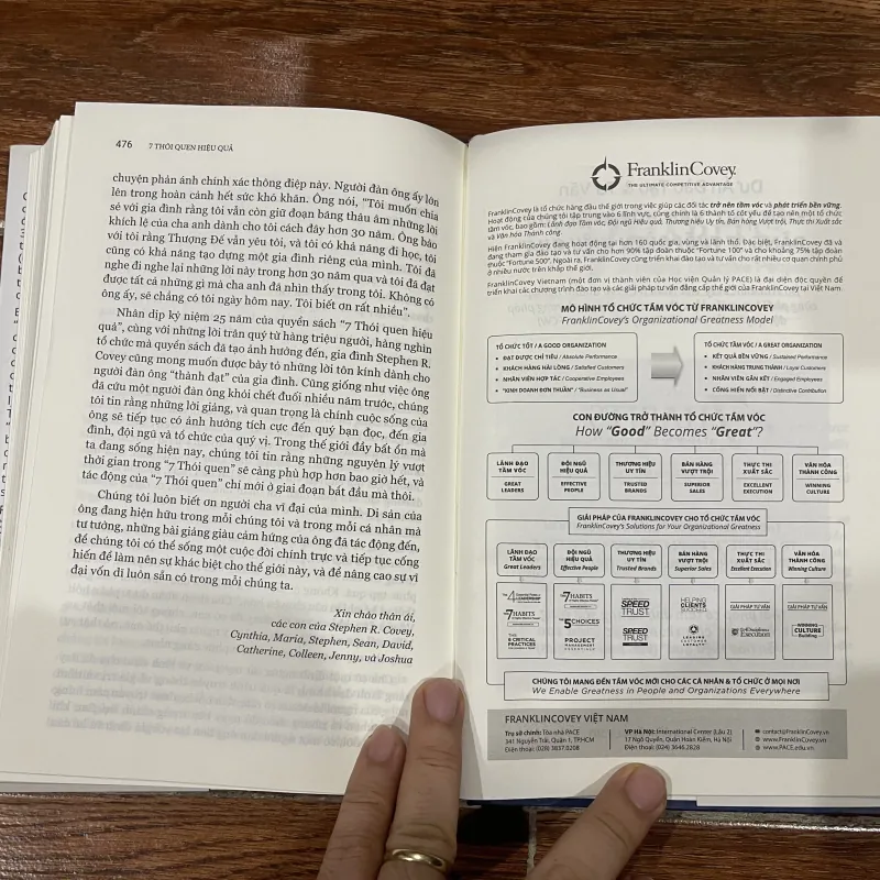 7 thói quen hiệu quả  (10) 429277