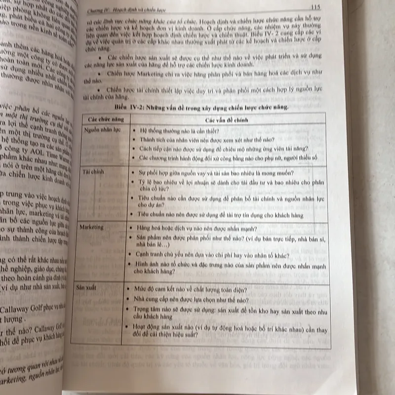 Quản trị học 727800