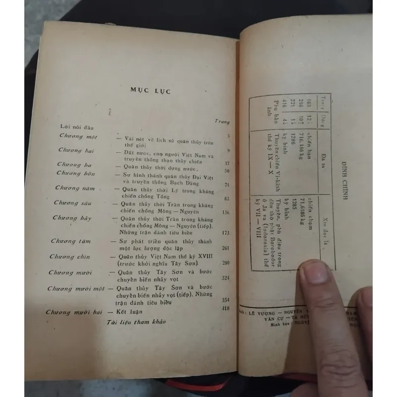Quân thủy trong lịch sử chống ngoại xâm  999680