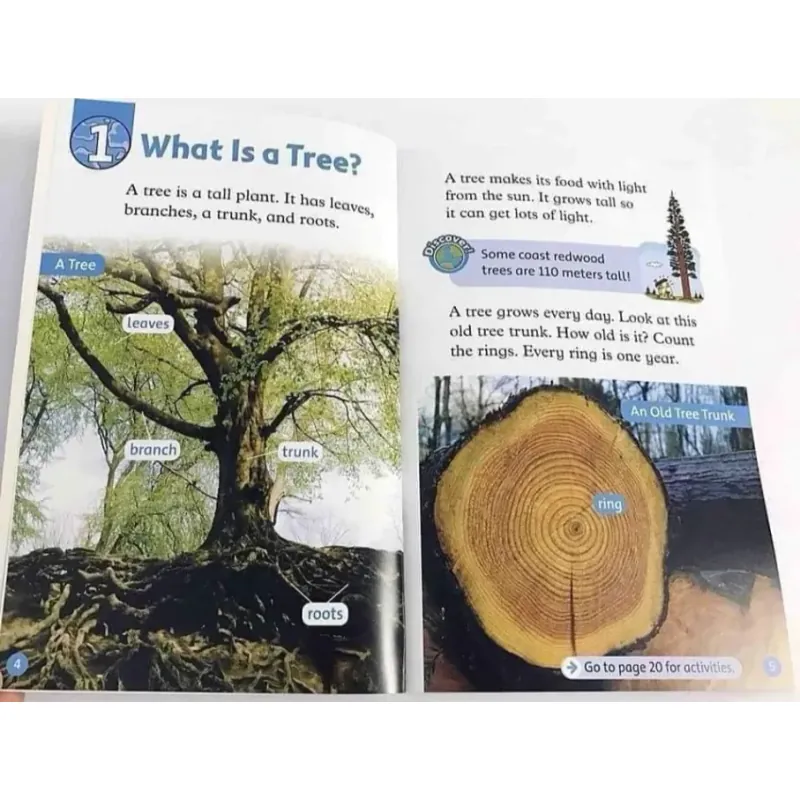 Sách khoa học - Oxford read and discover/imagine level 1, 20 cuốn tặng file nghe 936574