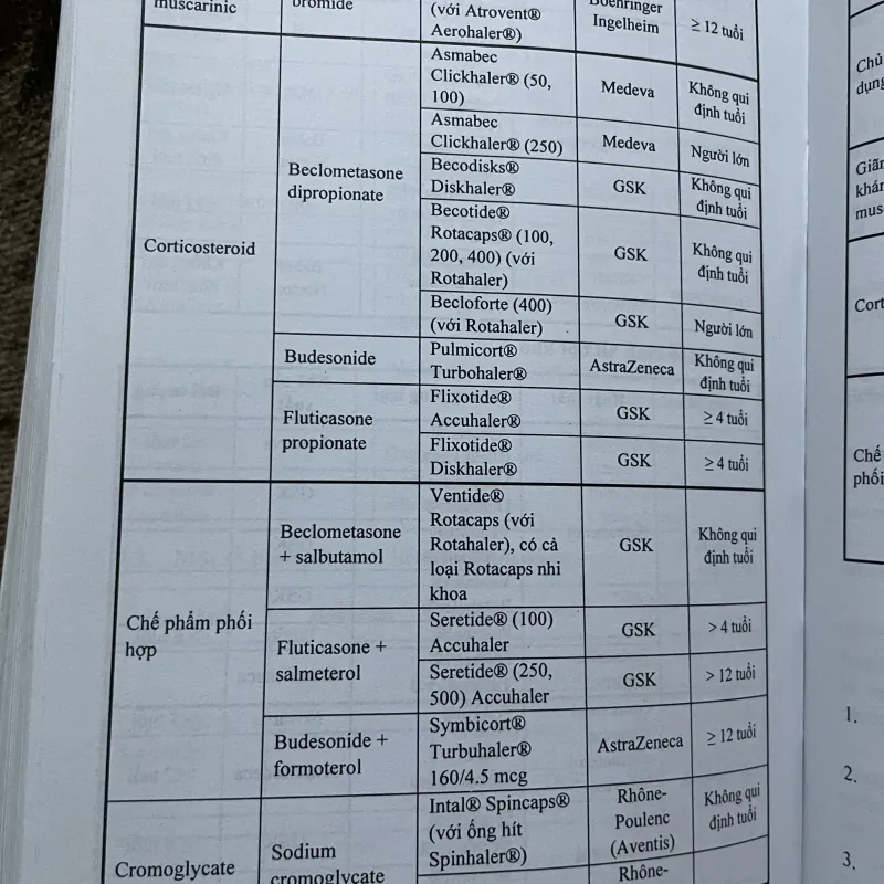 Bệnh lý hô hấp trẻ em - hơn 600 trang khổ lớn  1000493