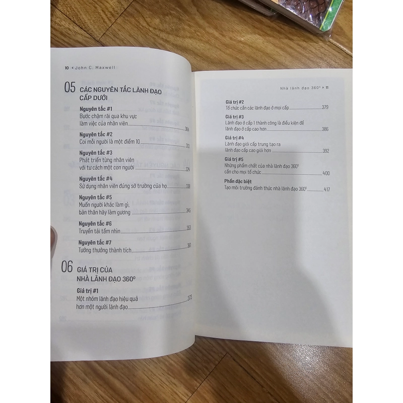 Nhà lãnh đạo 360 độ 451764