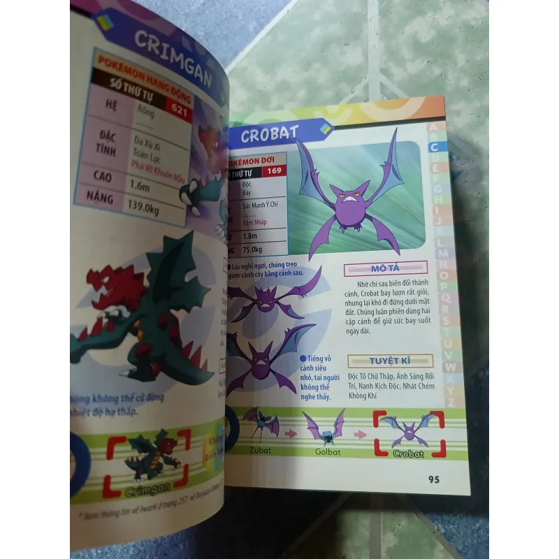 Bách khoa toàn thư Pokemon ( Ấn phẩm đặc biệt) 993591
