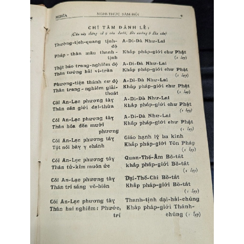 KINH DIỆU PHÁP LIÊN HOA ÂM NGHĨA - DỊCH GIẢ THÍCH TRÍ TỊNH ( ĐÓNG BÌA XƯA CÒN BÌA GỐC ) 192374