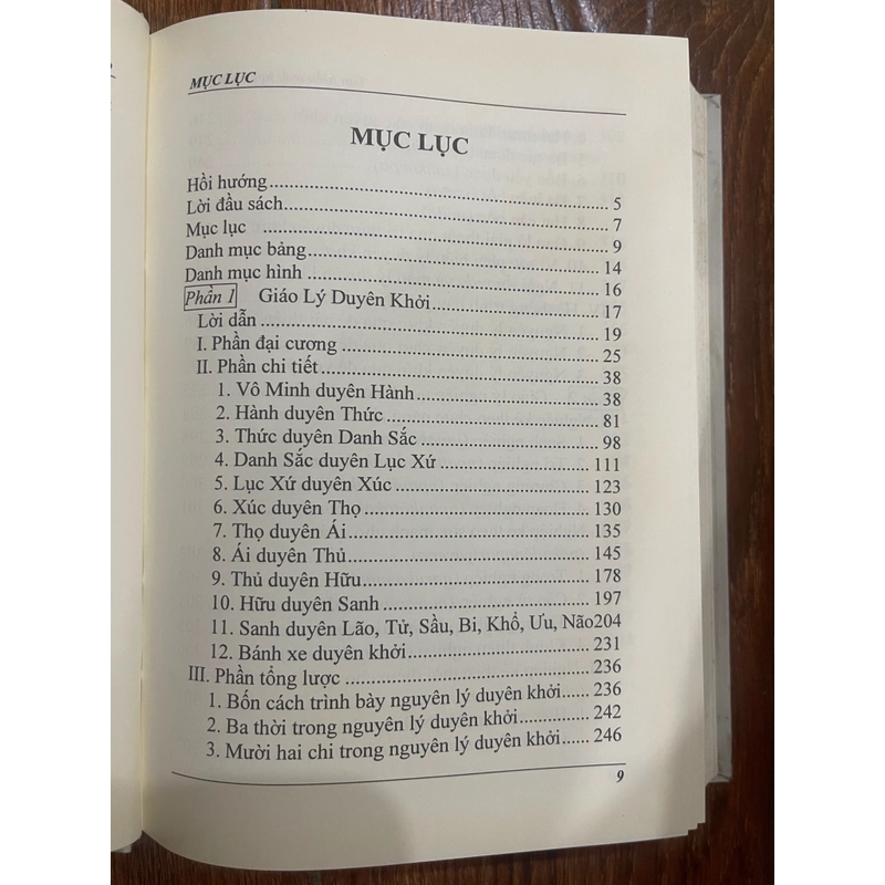 Tìm hiểu Triết học Phật Giáo  (t4) 508338