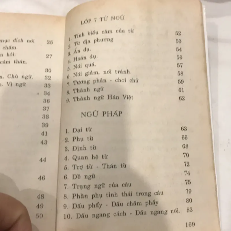 Sổ tay Tiếng Việt (phổ thông cơ sở) 558819
