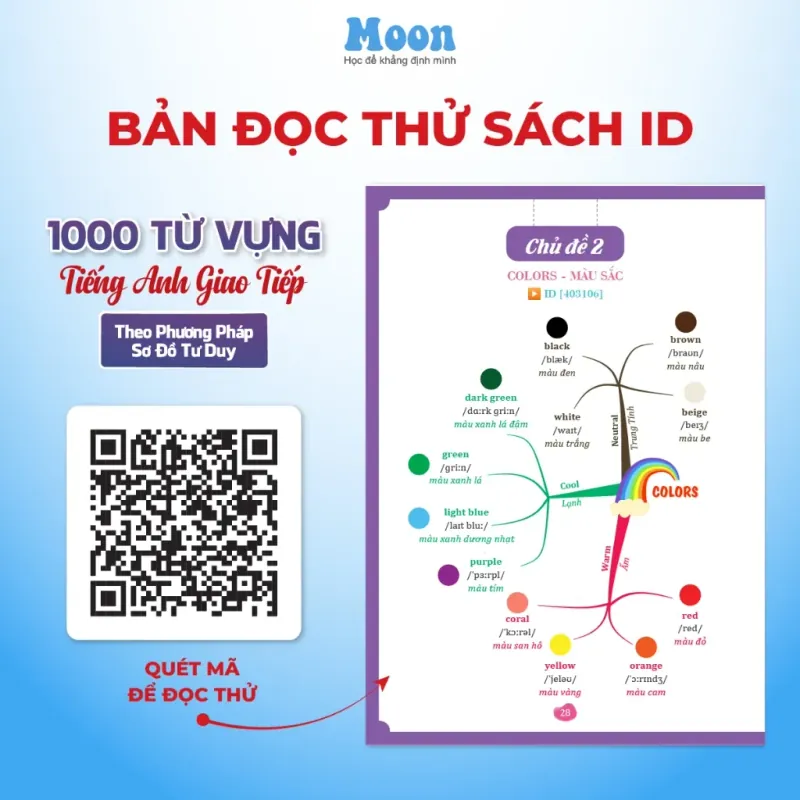 1000 từ vựng tiếng anh giao tiếp 799236