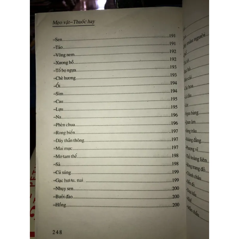 Mẹo vặt - Thuốc hay - Như Hoa 762735