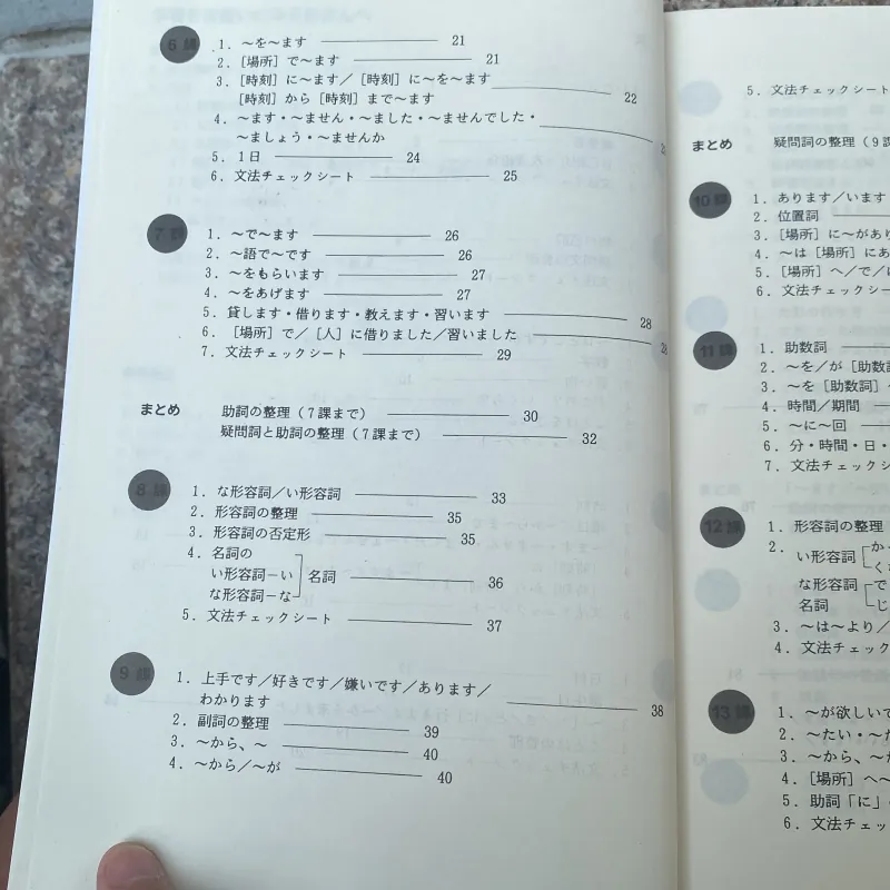 NHẬT NGỮ SƠ CẤP LUYỆN TẬP MẪU CÂU - MINNA NO NIHONGO 762350