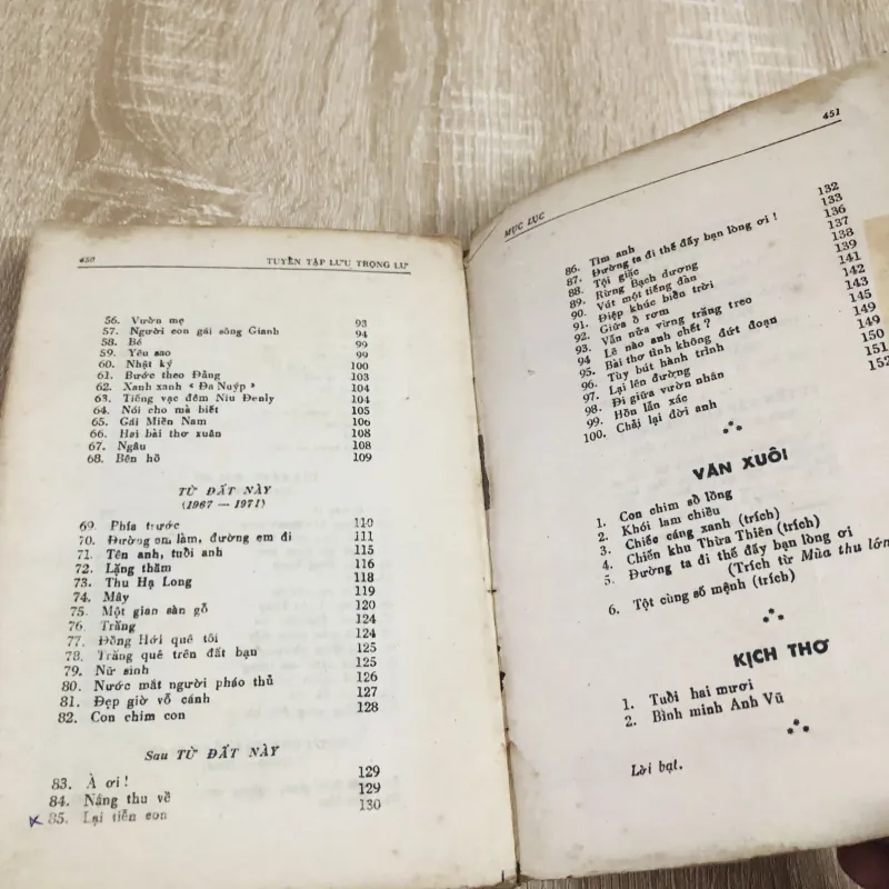 TUYỂN TẬP LƯU TRỌNG LƯ 1027911