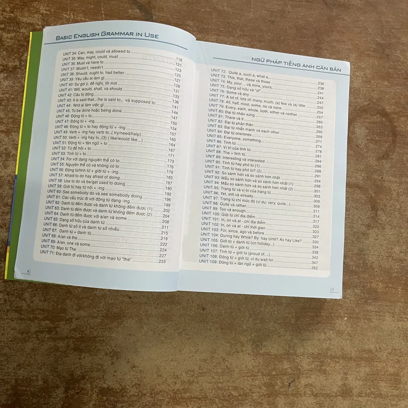 COMBO NGỮ PHÁP TIẾNG ANH CĂN BẢN- HƯỚNG DẪN SỬ DỤNG NGỮ PHÁP TIẾNG ANH- The WINDY 602095