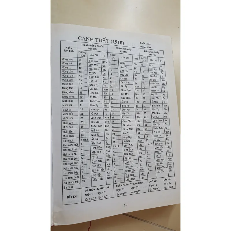 LỊCH VAN NIÊN  1007317