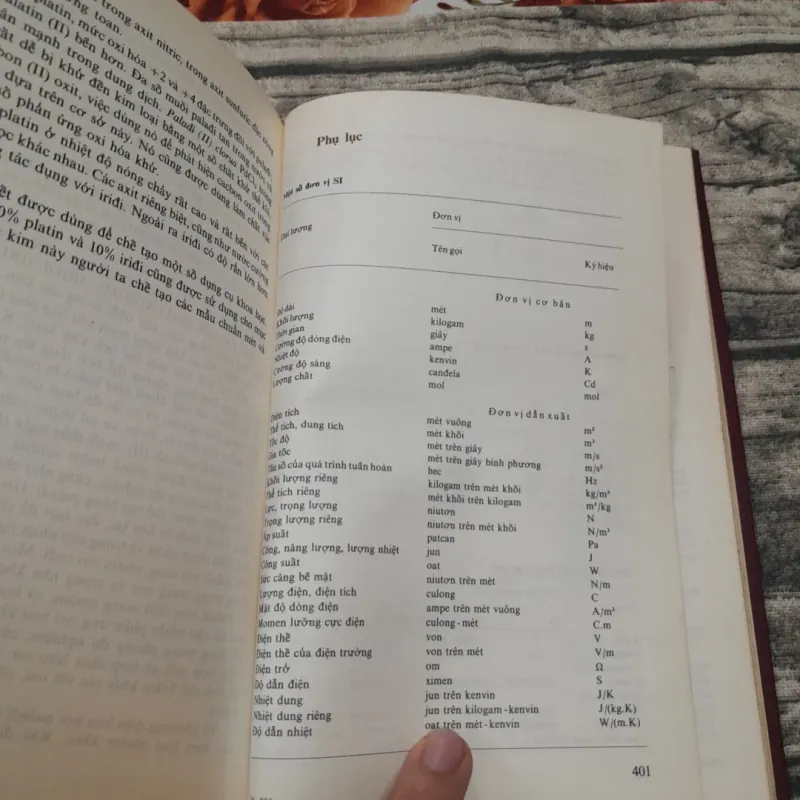 SÁCH NGA-HÓA HỌC ĐẠI CƯƠNG -Tập 2: Phần Vô Cơ và Hữu Cơ, Phức chất. Giáo sư LX N.L.Glinka 778103