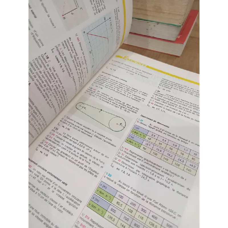 Physique: Collection eurin-gié, terminales C et E - P. Bramand, J.-P. Durandeau, Ph. Faye, G. Thomassier 712054