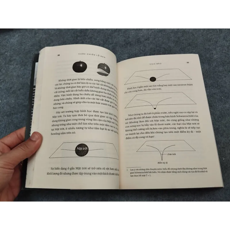 CUỘC CHIẾN LỖ ĐEN 936838