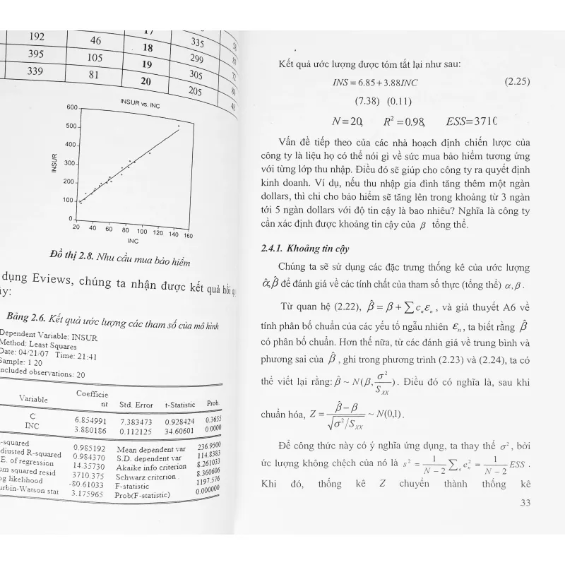 Giáo trình Kinh tế lượng 565210