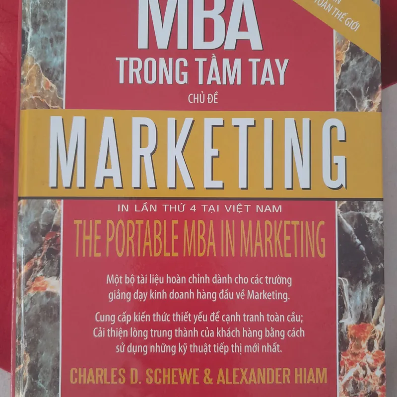 MBA chủ đê Marketing 565129