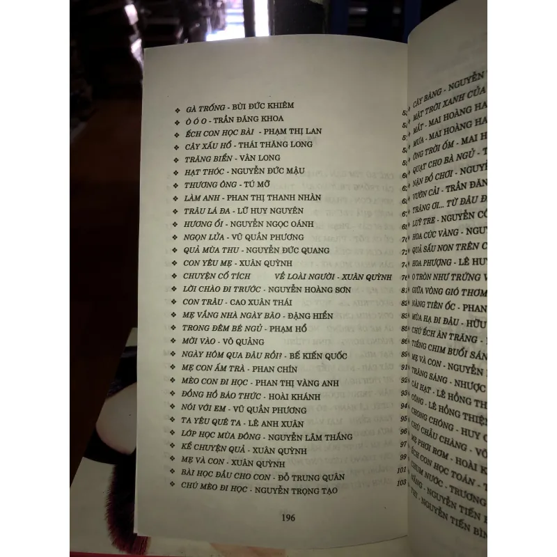 Thơ thiếu nhi chọn lọc  1028087