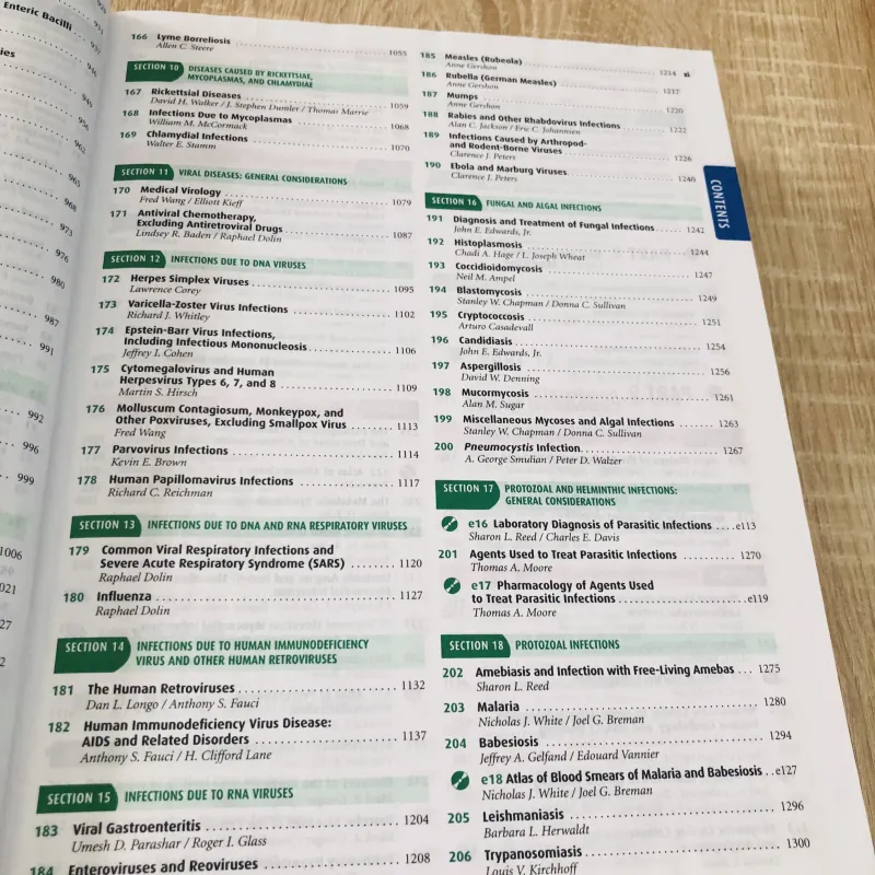 HARRISON’S Principles of Internal Medicine – 17th Edition (2008)  933222