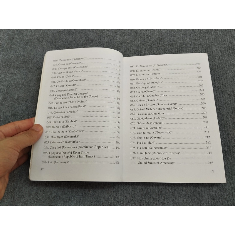 LIÊN MINH NGHỊ VIỆN THẾ GIỚI 494523