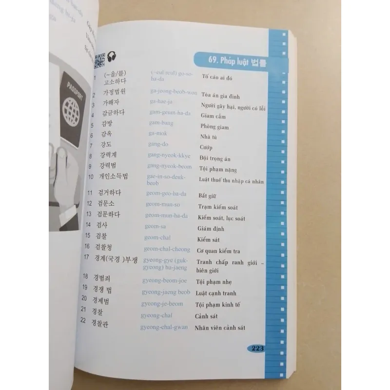 Chinh phục Từ vựng Tiếng Hàn qua 100 Chủ đề 603822