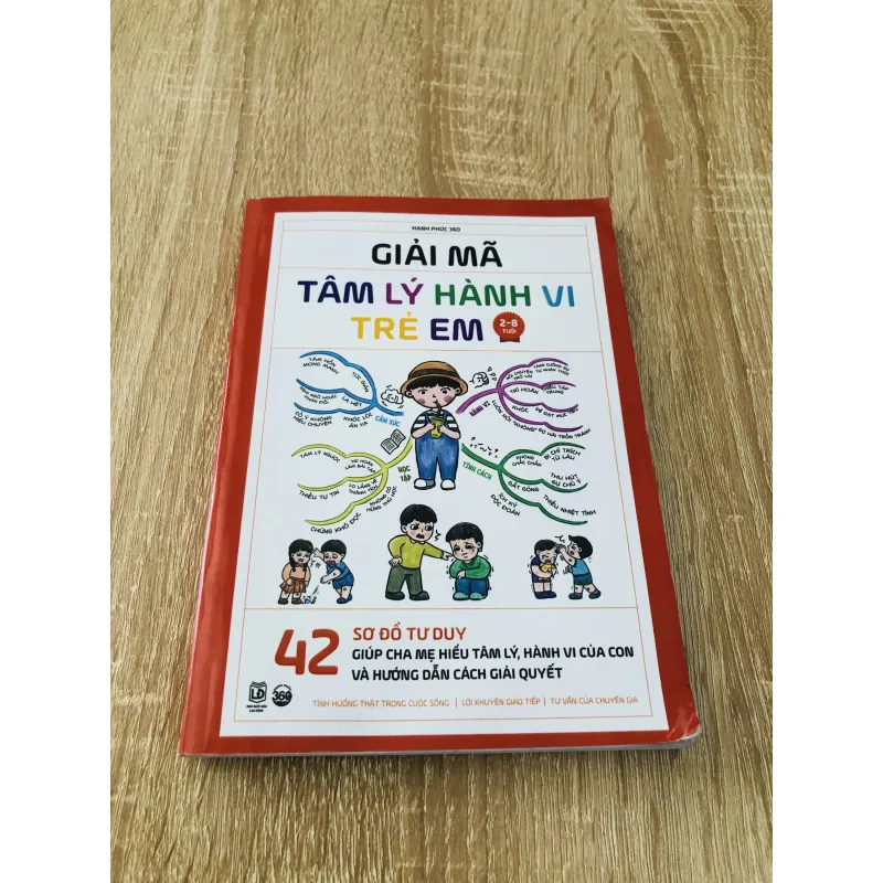 GIẢI MÃ TÂM LÝ HÀNH VI TRẺ EM ( 2-8 tuổi) 1000667