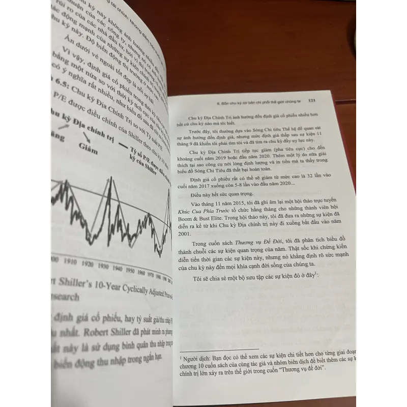 Khủng hoảng tài chính: Những điềm báo trước giờ G Harry S. Dent và Pancholi 927379