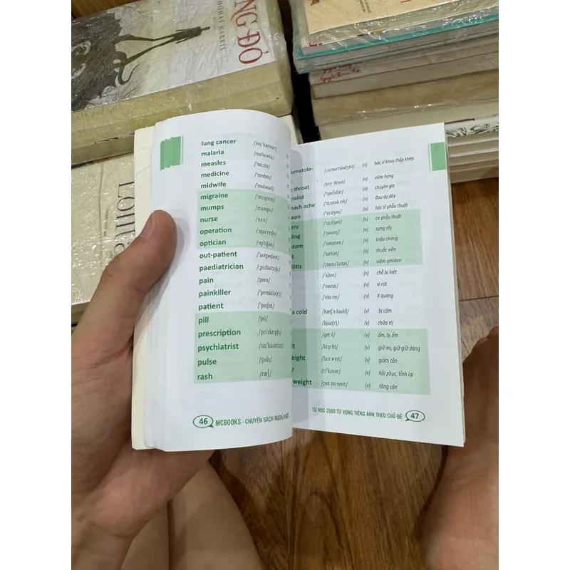 2000 từ vựng tiếng anh 558394