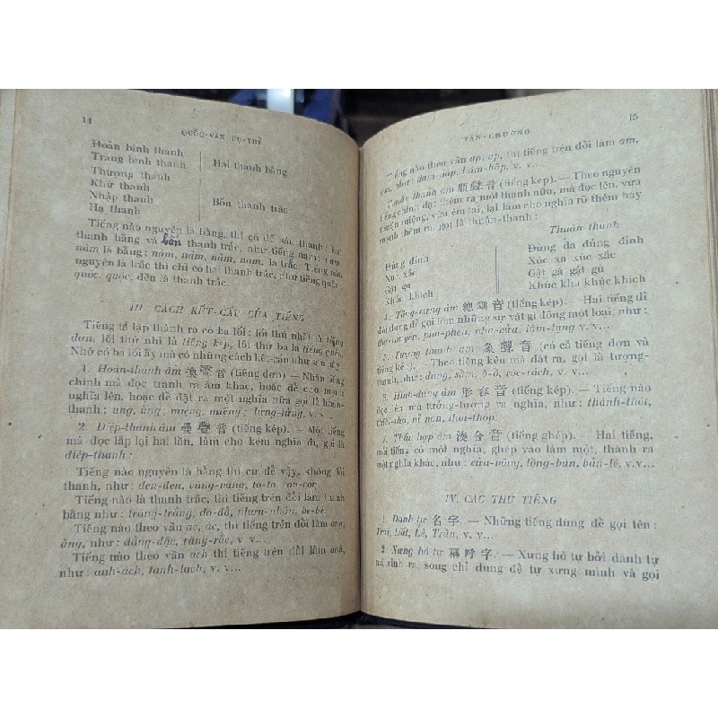 Quốc văn cụ thể - Ưu Thiên Bùi Kỷ ( in lần thứ nhất 1932 ) 1004816