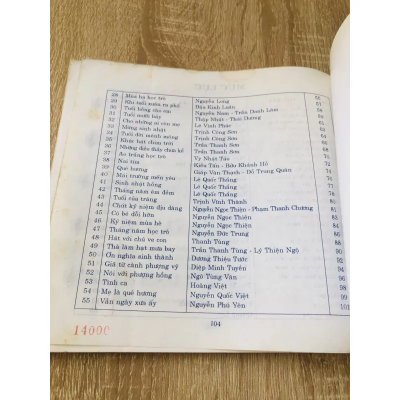 TUYỂN TẬP NHẠC TRẺ ÁO TRẮNG 1007285