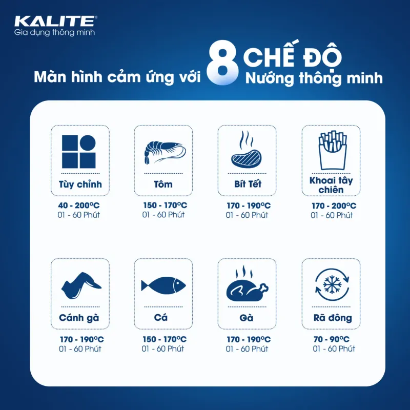 💨 Nồi chiên không dầu KALITE KL6000 6L – Giòn rụm, nấu nhanh, an toàn sức khỏe 705946