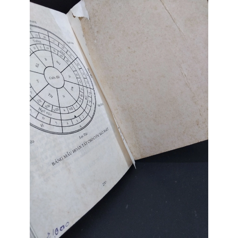 Trang trí nội ngoại thất hài hòa trong cuộc sống mới 60% bẩn bìa, ố vàng, gấp bìa, tróc gáy, rách trang HCM2811 Trần Văn Huân, Lưu Thái Châu TÂM LINH - TÔN GIÁO - THIỀN 917856