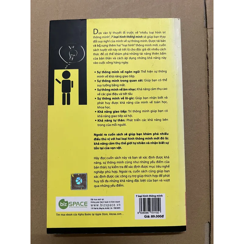 7 Loại Hình Thông Minh 708976