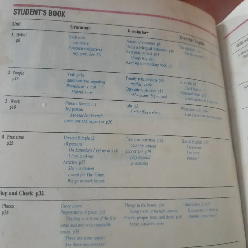 HEADWAY elementary (student's book) 1022077