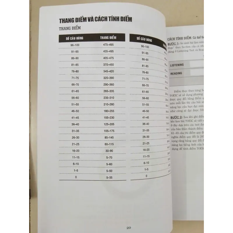 New TOEIC LC - 5 Actual Tests 675031
