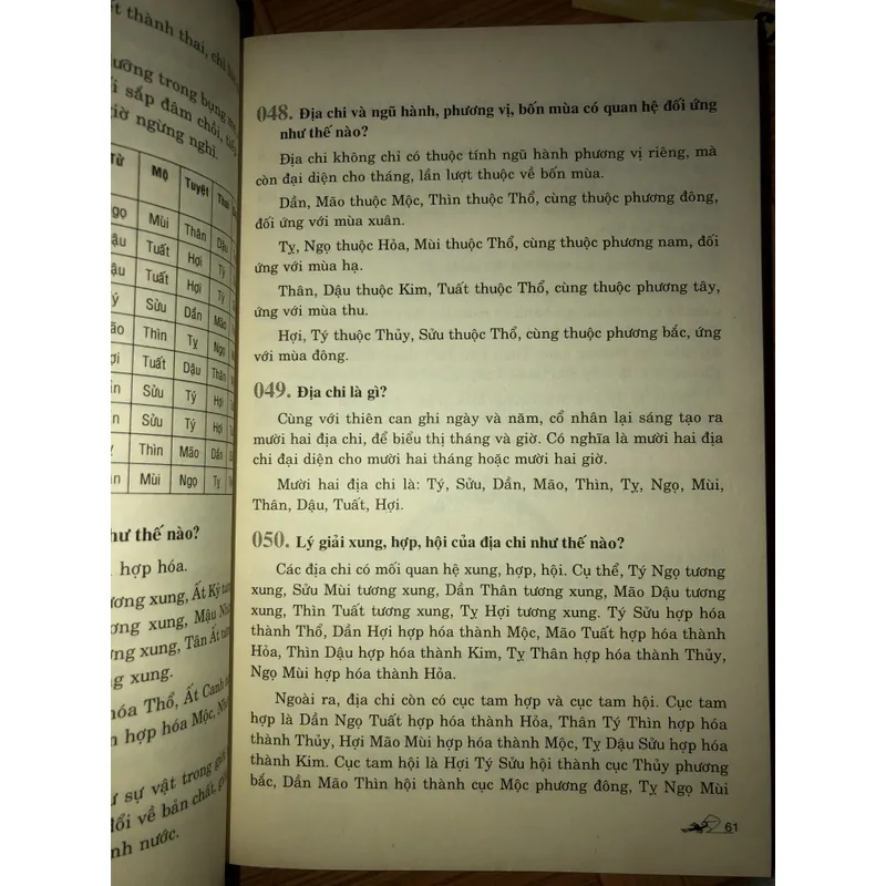 930 câu hỏi về khai vận chuyển vận  701555